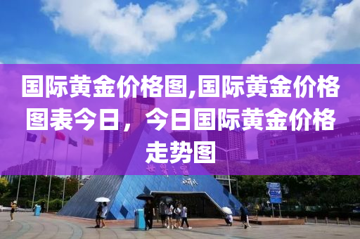 国际黄金价格图,国际黄金价格图表今日，今日国际黄金价格走势图